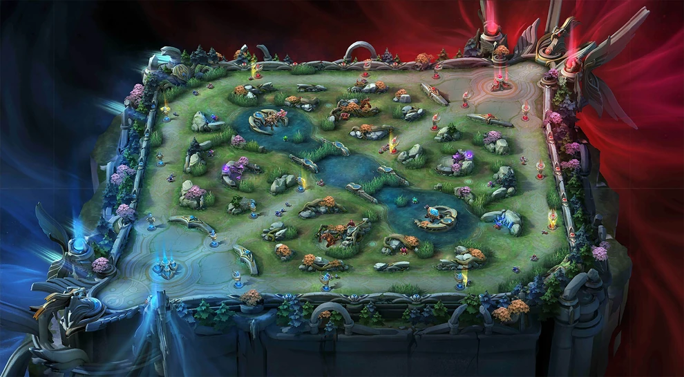 Role Preview
